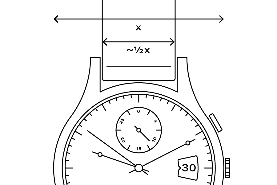 Band Width Guide